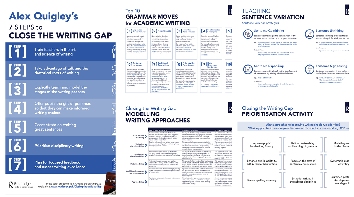 Closing the Writing Gap - New Resources Post feature image
